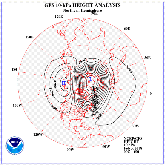 Modellprognose des Polarwirbels in den kommenden Tagen (ca. 30 km Höhe).© NOAA / NCEP