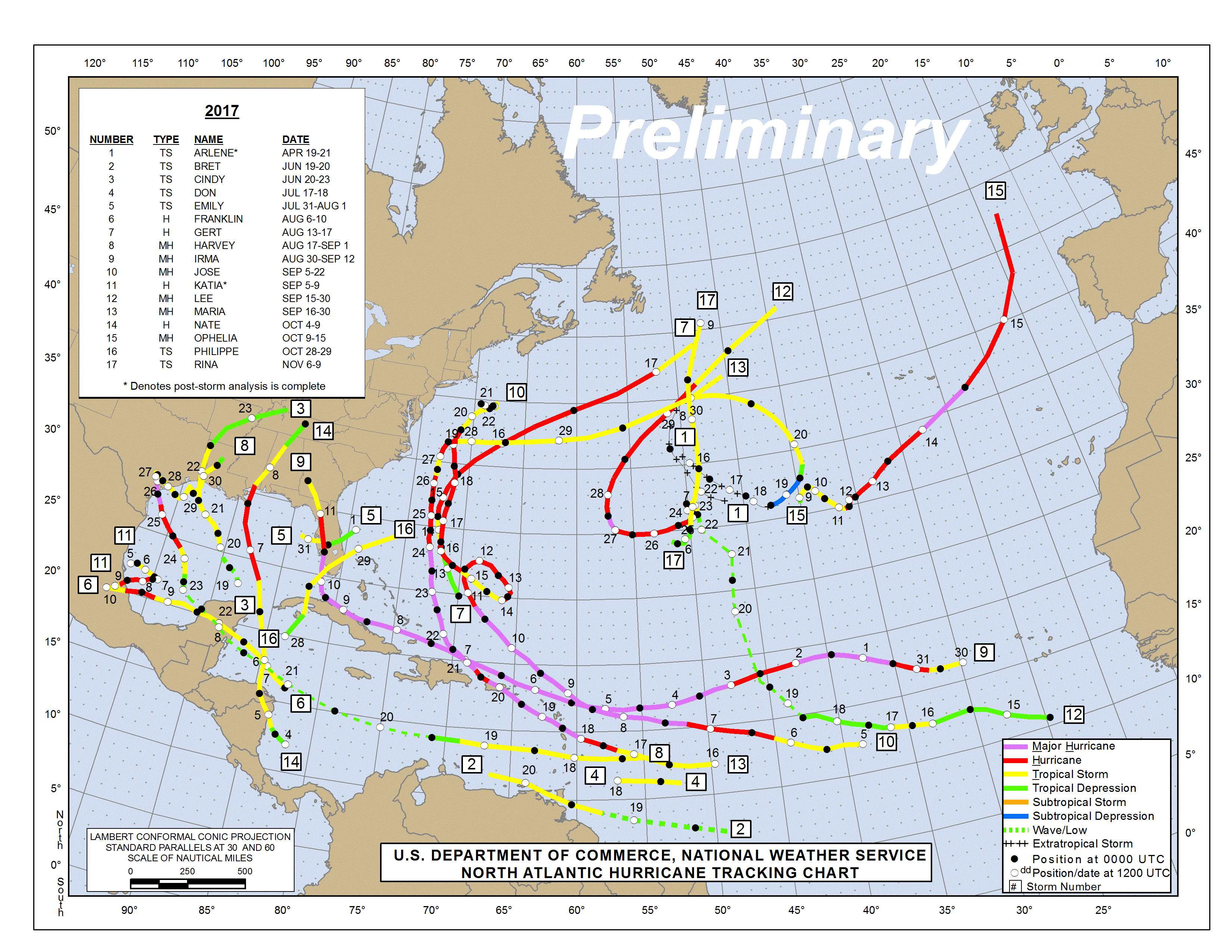 Tropische Stürme und Hurrikane im 2017. 