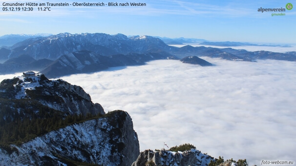 Bergwetter am Wochenende