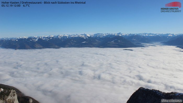 Am Freitag teils sonnig, teils trüb