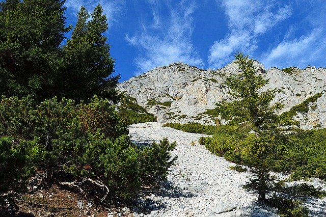 Bergwetter am Wochenende