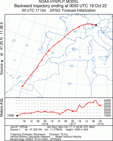 Ursprungsregion der Luftmasse, die sich zur Wochenmitte im Alpenraum befindet wird - NOAA/HYSPLIT Modell 