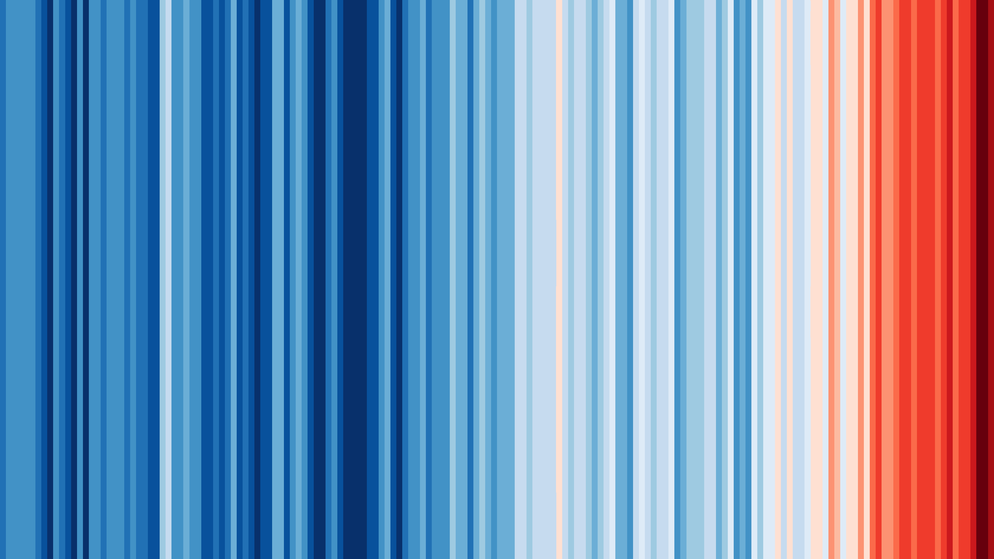 Darstellung der jährlichen Globaltemperaturabweichungen @ https://www.climate-lab-book.ac.uk/2018/warming-stripes/#more-5516