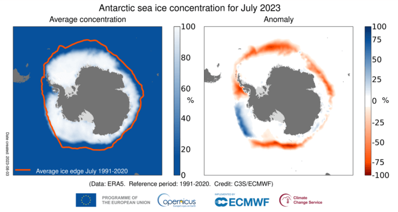 Antarktischer Eis Rückgang Juli 2023 - Quelle: COPERNICUS