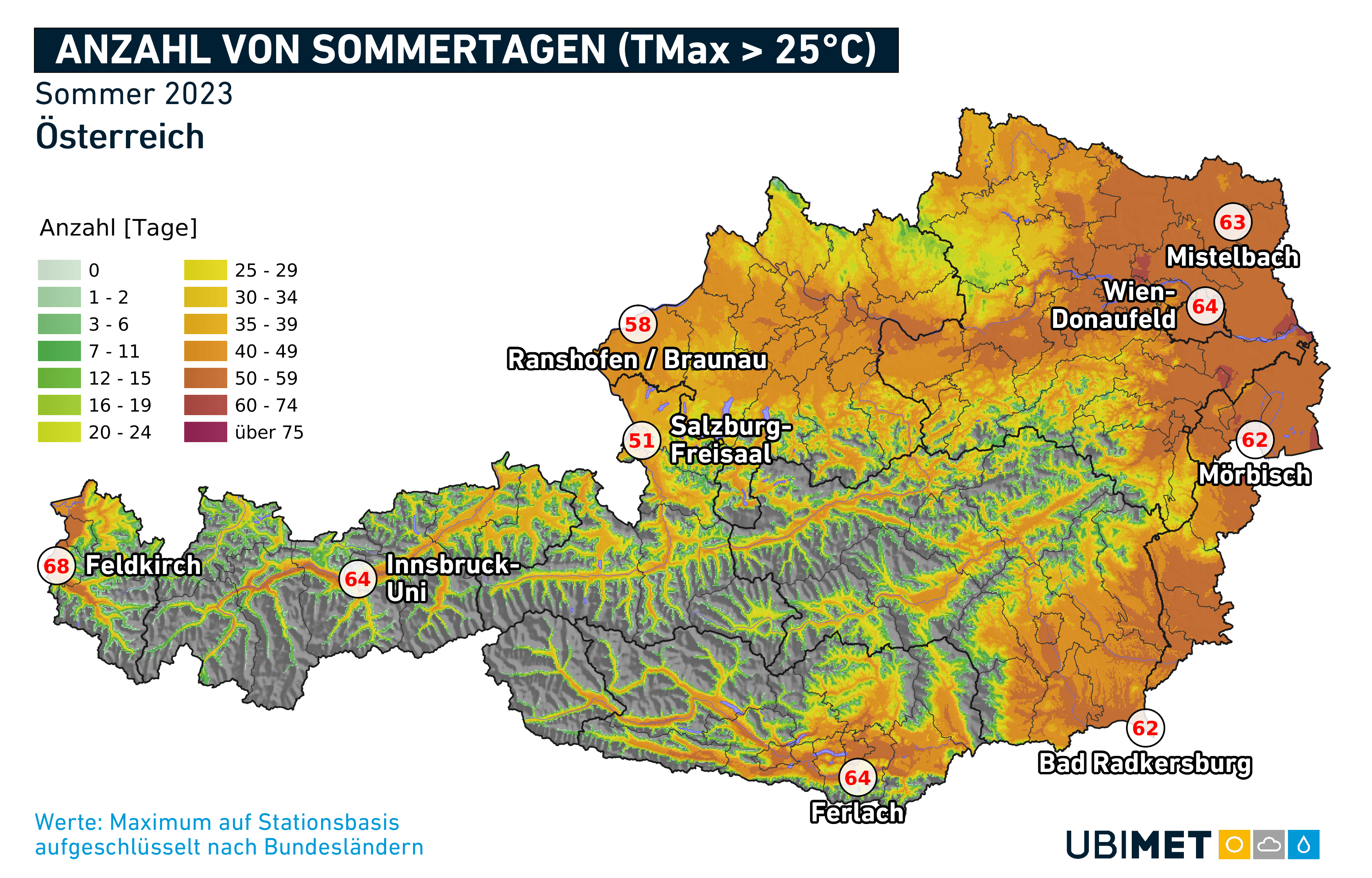 Anzahl der Sommertage in Österreich im Sommer 2023 - UBIMET