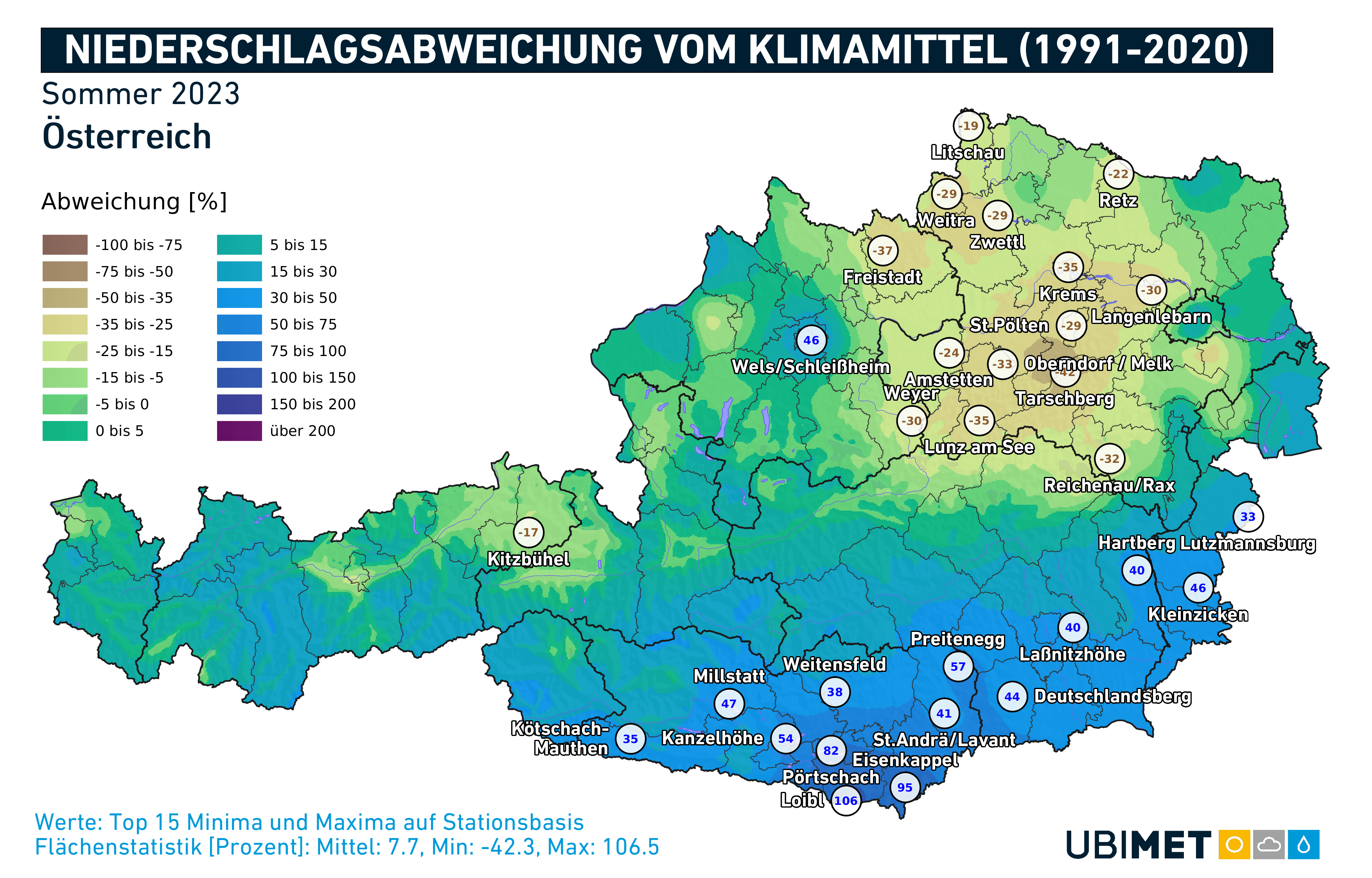Niederschlagsabweichung in Österreich im Sommer 2023 - UBIMET