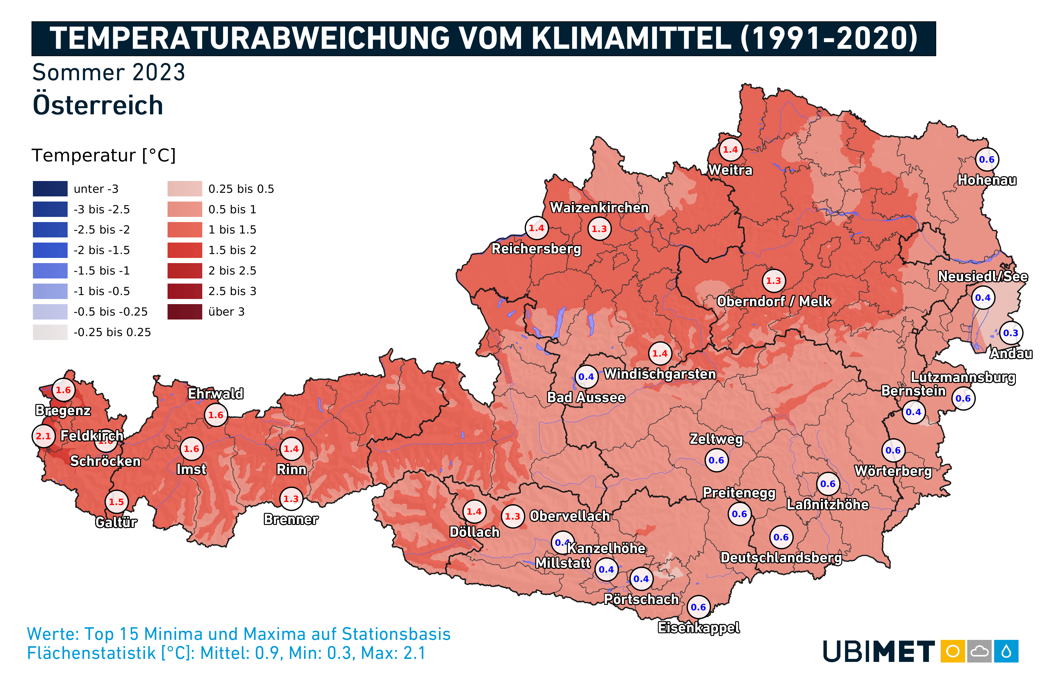 Temperaturabweichung in Österreich im Sommer 2023 - UBIMET
