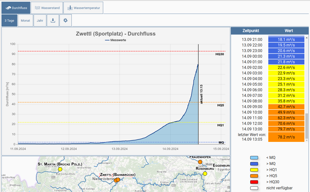 Pegelentwicklung Zwettl | Land Niederösterreich, https://noel.gv.at/wasserstand/#/de/Messstellen