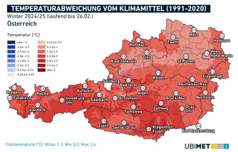 Temperaturabweichung vom Klimamittel 1991-2020 im Winter 2024/2025 - UBIMET