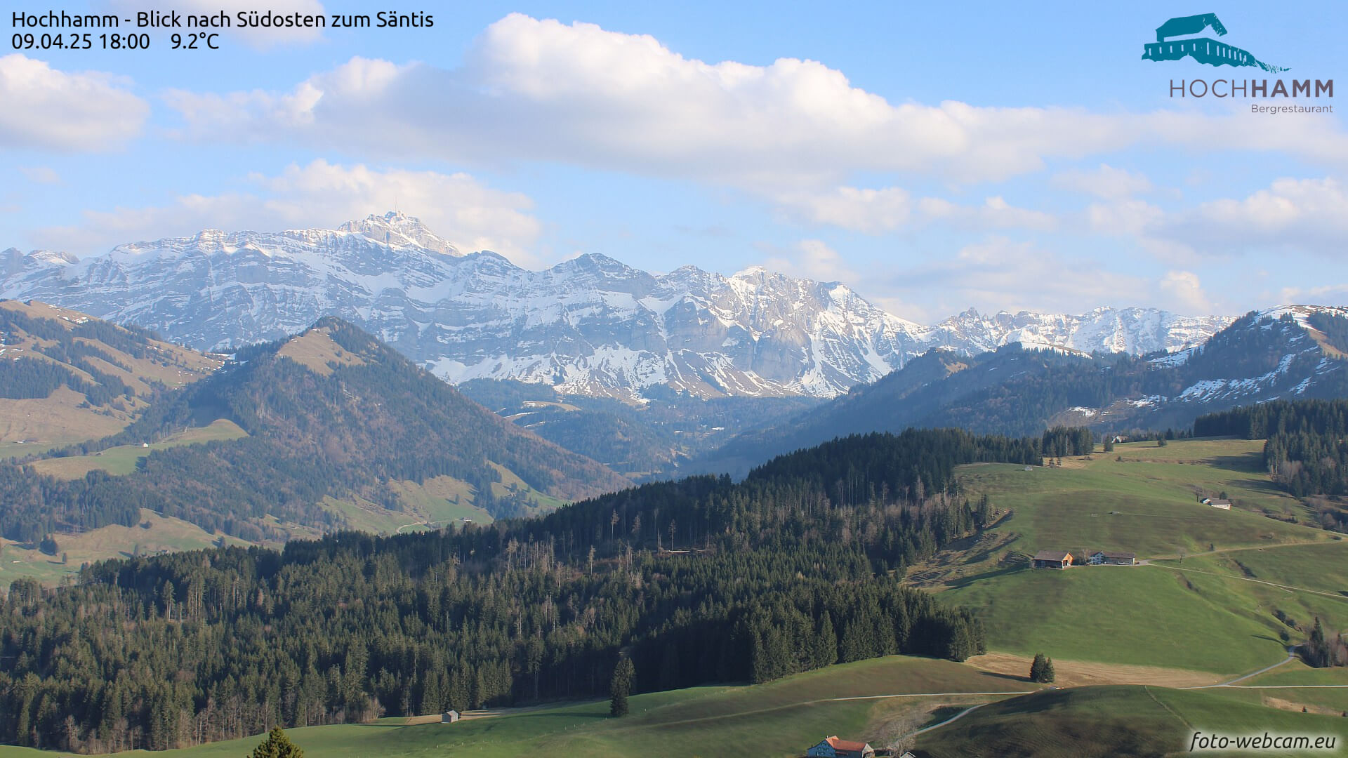 Wetter in der Schweiz - Sonne und Wolken © foto-webcam.eu