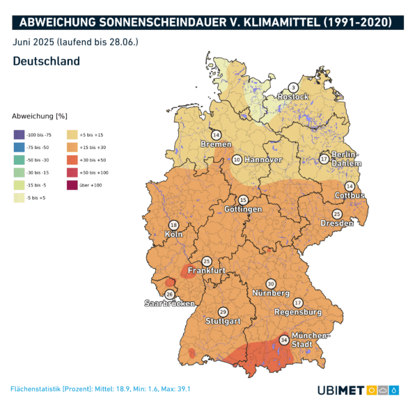 Abweichung der Sonnenscheindauer in Deutschland im Juni 2025 - UBIMET