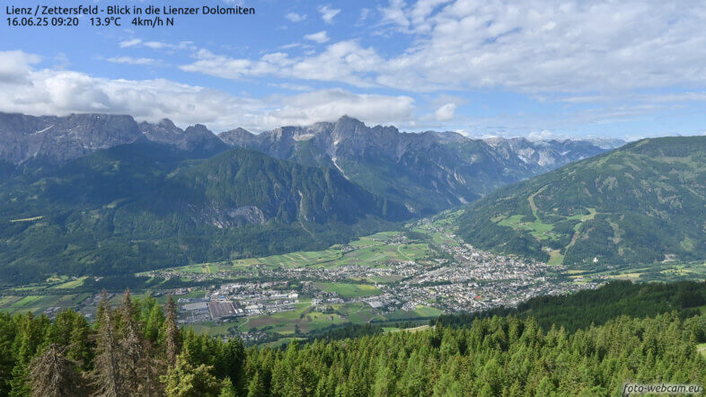 Am Dienstag ein Sonne-Wolken-Mix