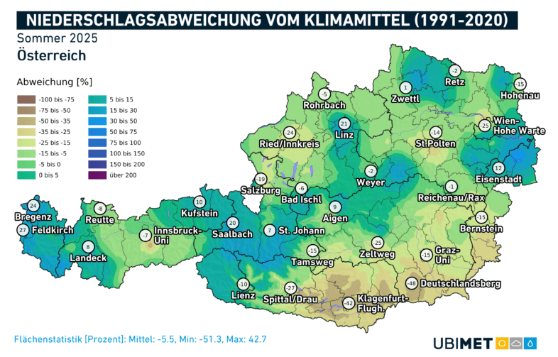 Niederschlagabweichung im Sommer 2025 - UBIMET