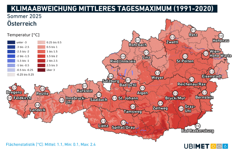 Temperaturabweichung im Sommer 2025 - UBIMET