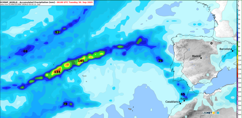 Prognose der Niederschlagssumme entlang der Zugbahn von GABRIELLE bis Montag - ECMWF IFS, UBIMET