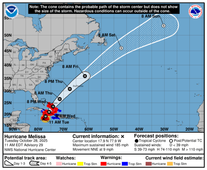Prognose der Zugbahn von Melissa in den kommenden Stunden und Tagen - NOAA-NHC