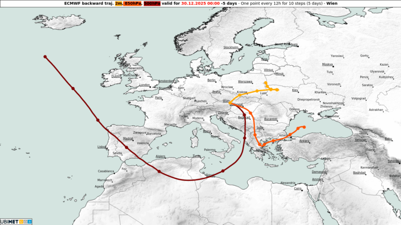 Herkunft der Luftmasse am 25.12.2025 in Wien. Bodennah (gelbe Linie) erreicht kalte Luft aus Osteuropa das Land. Gleichzeitig wird in der Höhe mit einem Italientief feuchtere Luft aus dem Schwarzem Meer (~1500 m Höhe, orange) bzw. aus Südwesteuropa (~5000 m Höhe, dunkelrot) herangeführt. Diese Konstellation bringt im Winter häufig Schnee! - ECMWF IFS, UBIMET