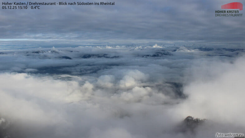 Am Samstag im Norden unbeständig