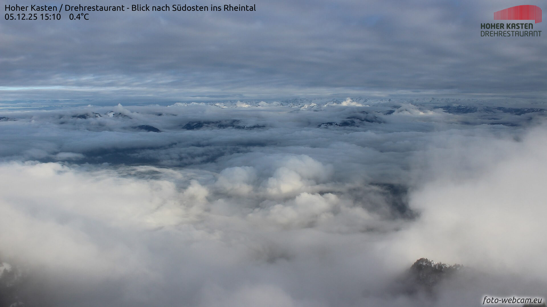 Am Samstag im Norden unbeständig