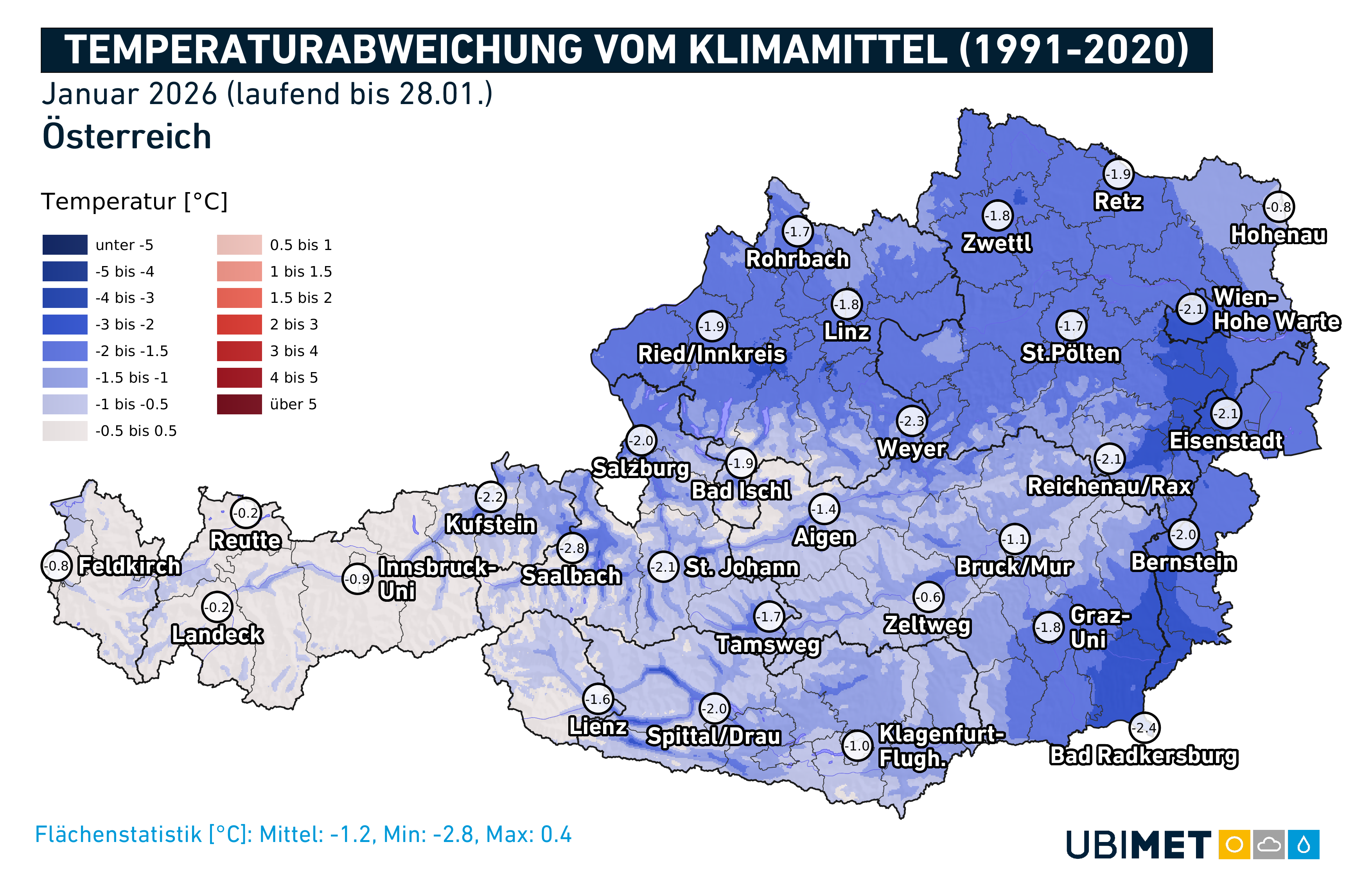 Temperaturabweichung vom Klimamittel 1991-2020 in Österreich im Jänner 2026 - UBIMET