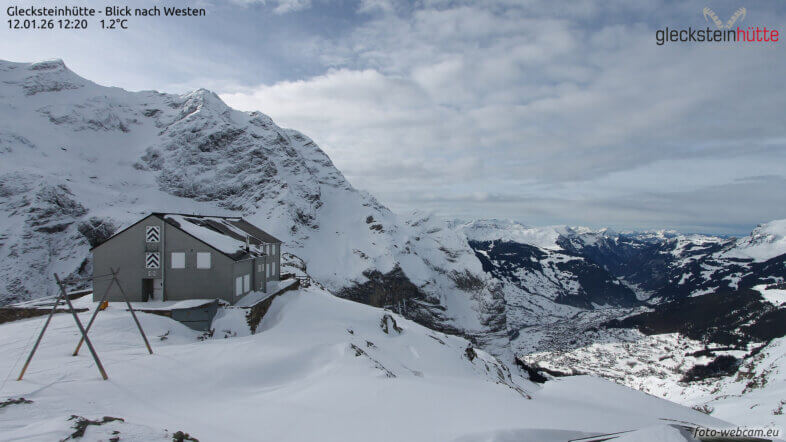 Am Dienstag Sonne und Wolken