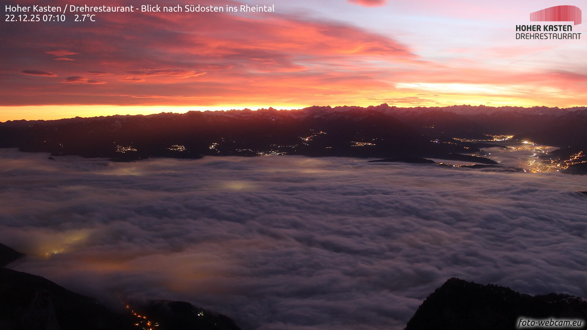 Am Dienstag Nebel, Sonne und Wolken