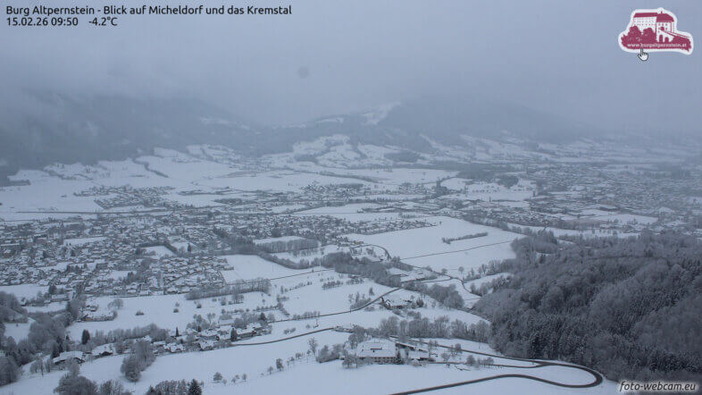 Am Montag verbreitet unbeständig