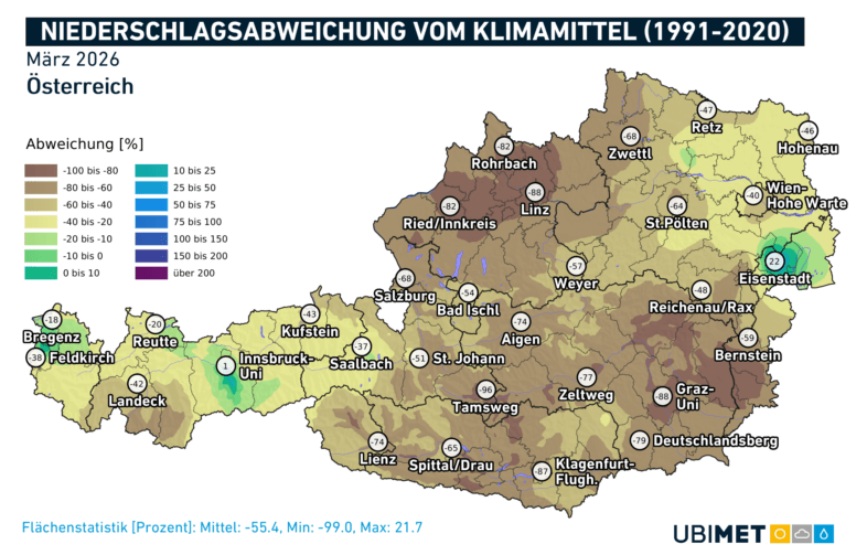 Niederschlagsabweichung im März 2026 - UBIMET