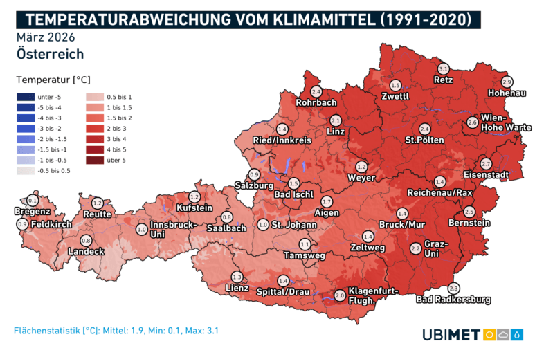 Temperaturabweichung im März 2026 - UBIMET