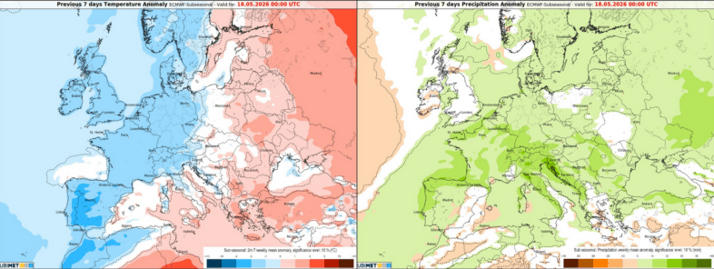 Tendenz der Temperaturen (rot=warm, blau=kalt) und der Niederschläge (braun=trocken, grün=nass) für die Woche bis zum 18. Mai - ECMWF Sub-seasonal, UBIMET