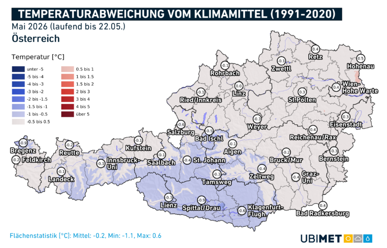 Abweichung der Temperatur im bisherigen Mai (bis zum 22.05.2026) - UBIMET