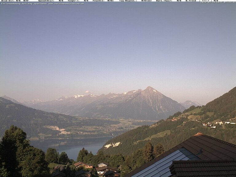 Am Donnerstag einiges an Sonnenschein