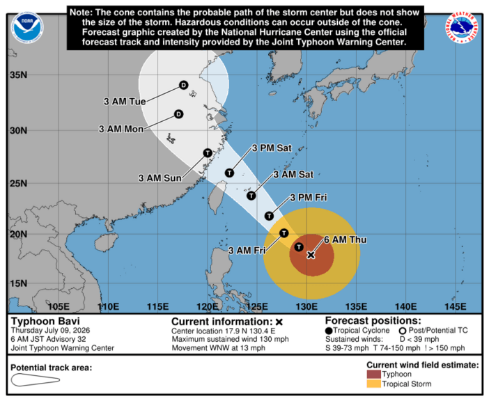 5-Tage-Vorhersage für die Zugbahn des Taifuns Bavi, Quelle: https://www.weather.gov/gum/Cyclones