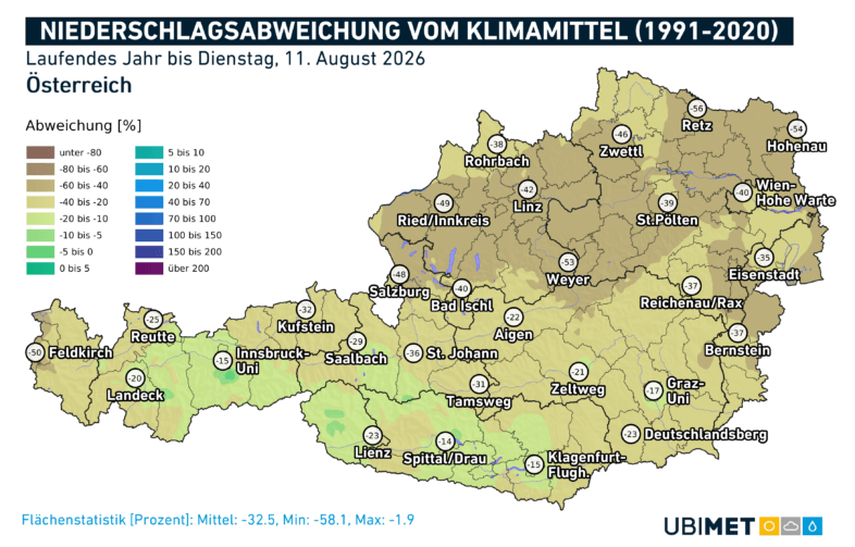 Niederschlagsabweichung im Jahr 2026 (bis zum 11.08.2026) - UBIMET