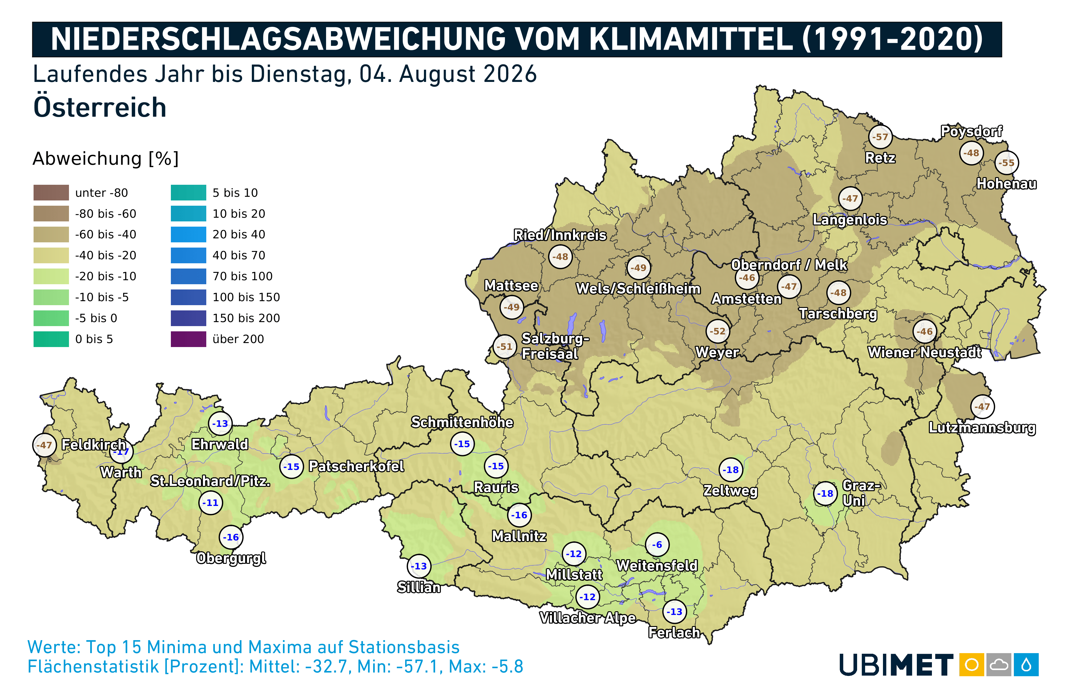 Niederschlagsabweichung vom Klimamittel (1991-2020) in Österreich. Regional ist bislang viel zu wenig Niederschlag gefallen. Im Norden und Osten oft nur die Hälfte der sonst üblichen Menge. | UBIMET
