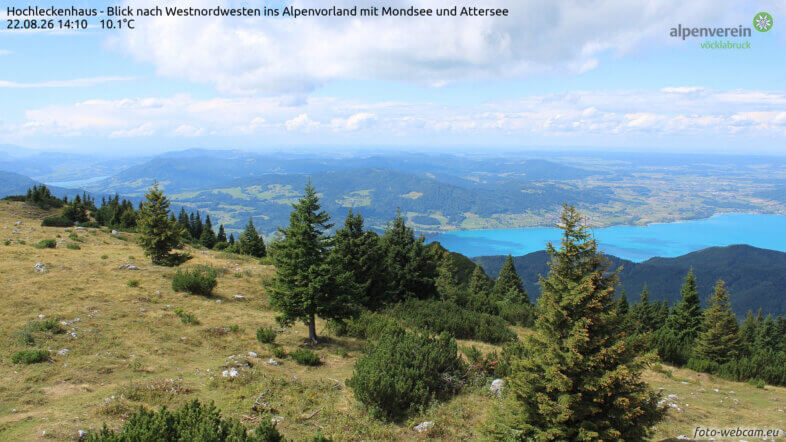 Am Sonntag Sonne-Wolken-Mix