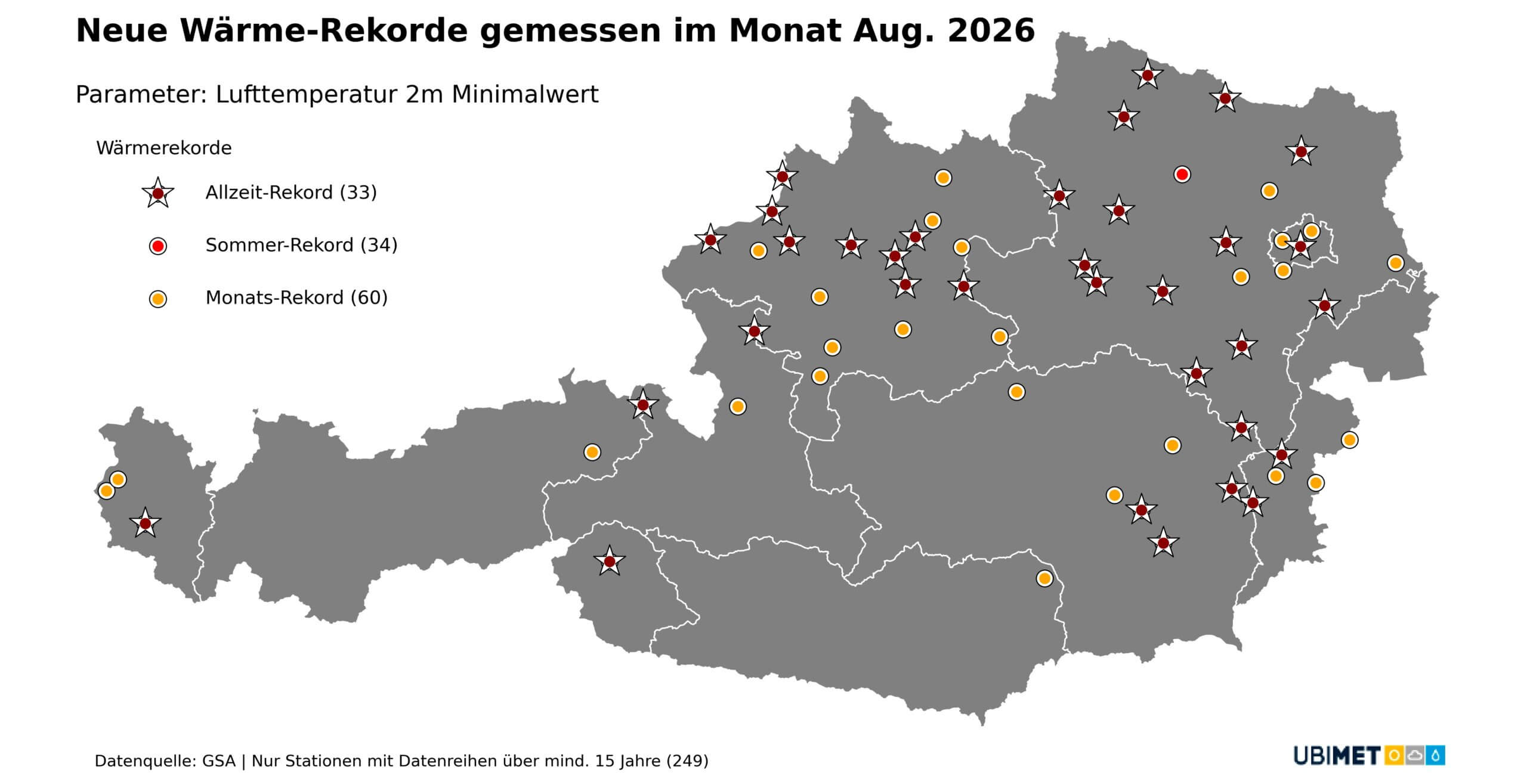 Rekorde für die Tiefsttemperatur im August 2026. Insgesamt wurden 33 Allzeitrekorde und 60 Monatsrekorde aufgestellt. | UBIMET